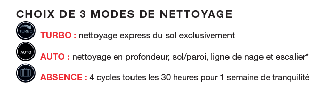 Nettoyage Nettoyage